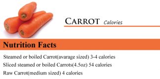 Carrot Calories
