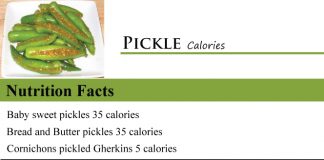 Pickle Calories