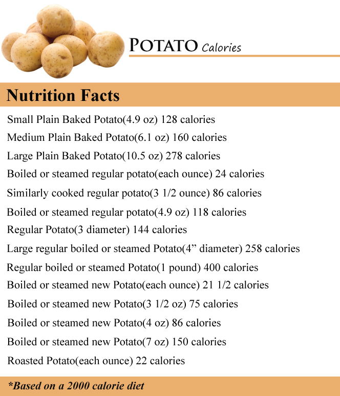 how many calories in a large plain baked potato