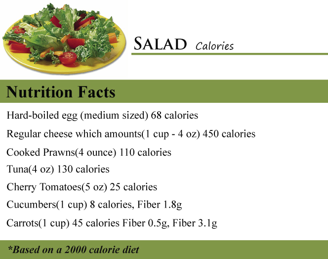 Salad Calories