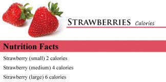 Strawberries Calories