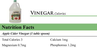 Vinegar Calories