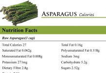 Asparagus Calories