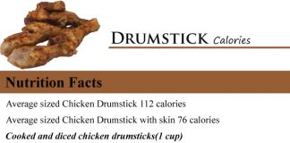 Drumstick Calories