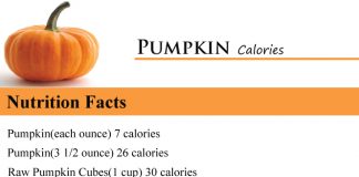 Pumpkin Calories
