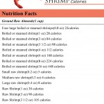 Shrimp Calories
