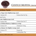 Costco Muffin Calories