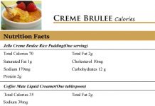 Creme Brulee Calories