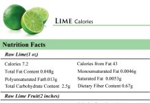 Lime Calories