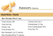 Parsnips Calories