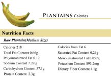 Plantains Calories
