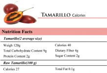 Tamarillo Calories