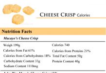 Cheese Crisp Calories