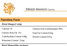 Dried Mango Calories
