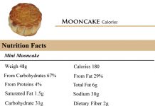 CaloriesinMooncake