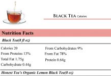 Black-Tea-Calories