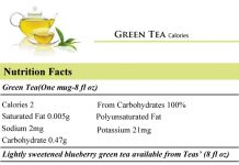 Green-Tea-Calories