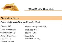Potato-Waffles-Calories