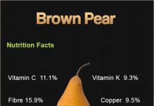 Brown Pear