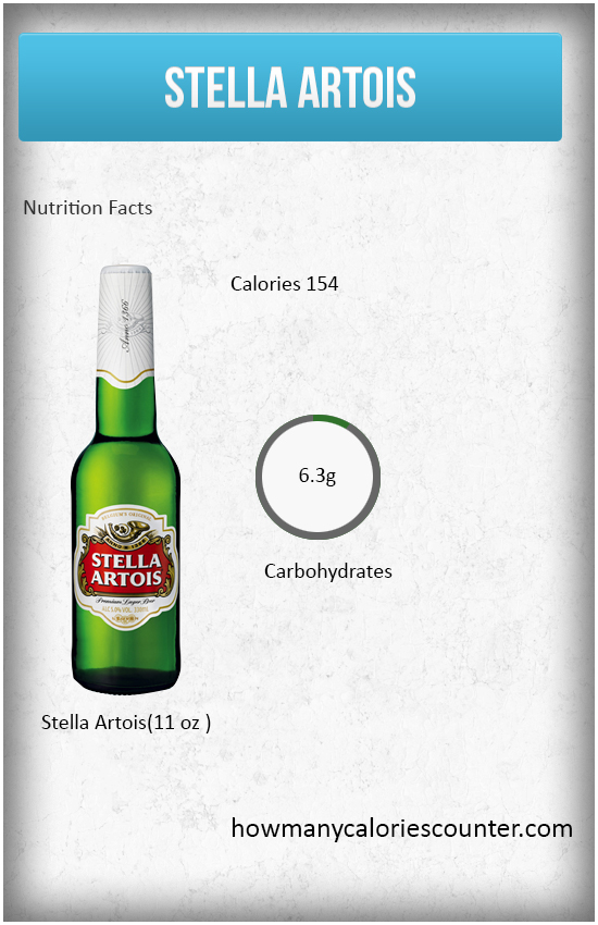 stella beer calories