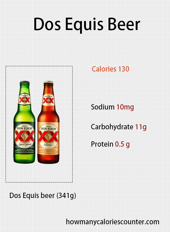 Dos Equis Beer