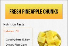 Fresh Pineapple Chunks