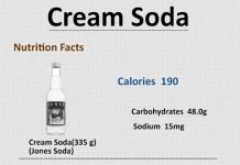 How Many Calories in Cream Soda
