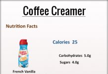 How Many Calories in a Coffee Creamer