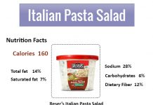 How Many Calories in Italian Pasta Salad