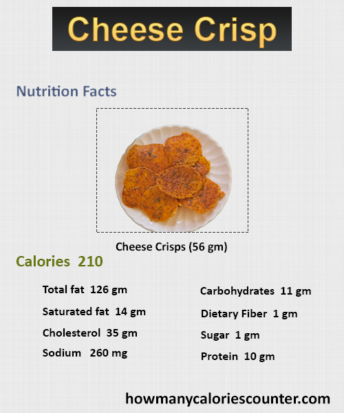 How Many Calories in a Cheese Crisp