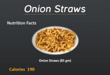 How Many Calories in Onion Straws