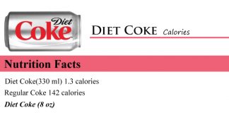 Diet Coke Calories