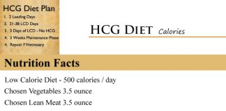 HCG Diet