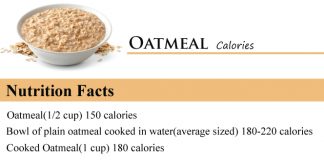 Oatmeal Calories