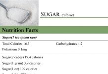 Sugar Calories