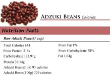 Adzuki Beans Calories