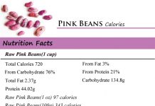Pink Beans Calories