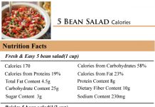 5 Bean Salad Calories