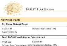 Barley Flakes Calories