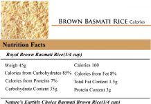 Brown Basmat Rice Calories