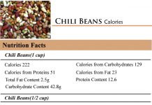 Chili Beans Calories