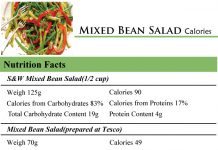 Mixed Bea Salad Calories