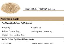 Psyllium Husks Calories