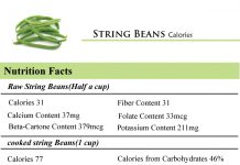 String Beans Calories