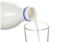 Nutrition Facts in Organic Skim Milk