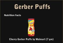 Gerber Puffs