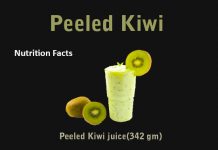 Peeled Kiwi